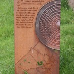 Sign along the trails of Lough Gur